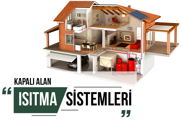 Kapalı Alan Isıtma Sistemleri